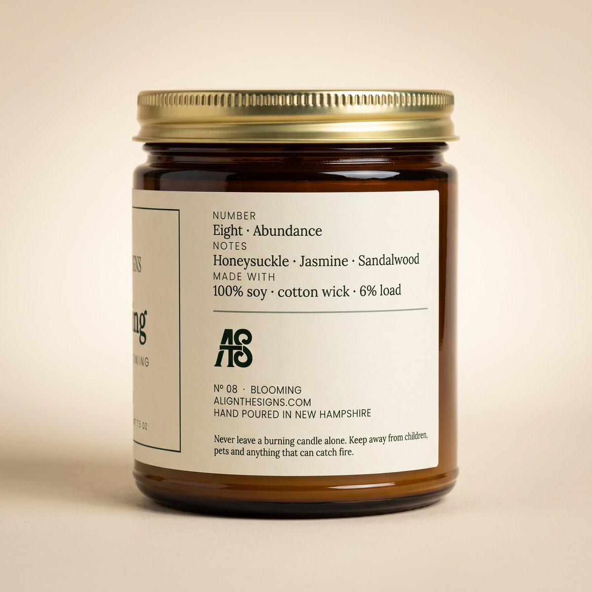 Blooming — No. 08, scent notes panel